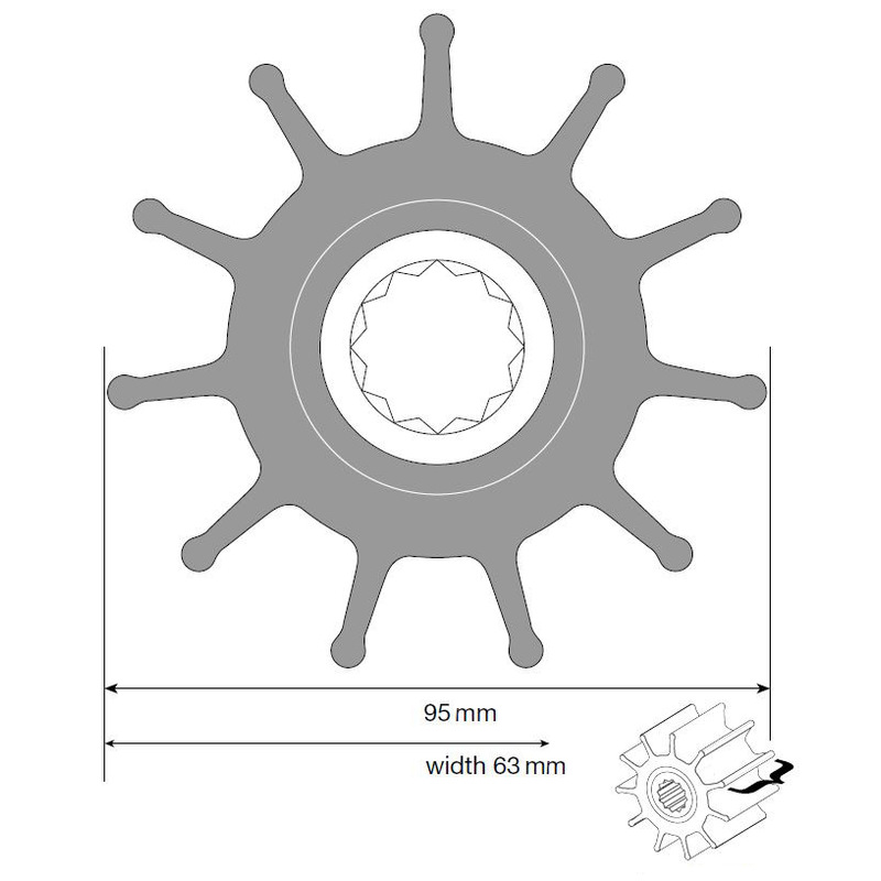 Johnson impeller für F8 Pumpe, Neopren