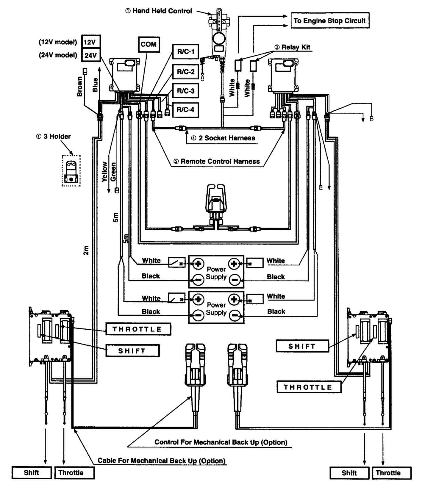 handheld-control-kit-twin