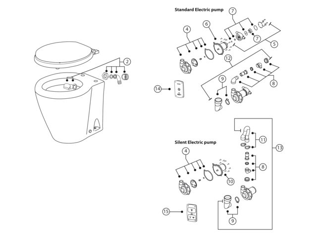 Albin marine Ersatzteile einzeln Bordtoilette elektr. Design