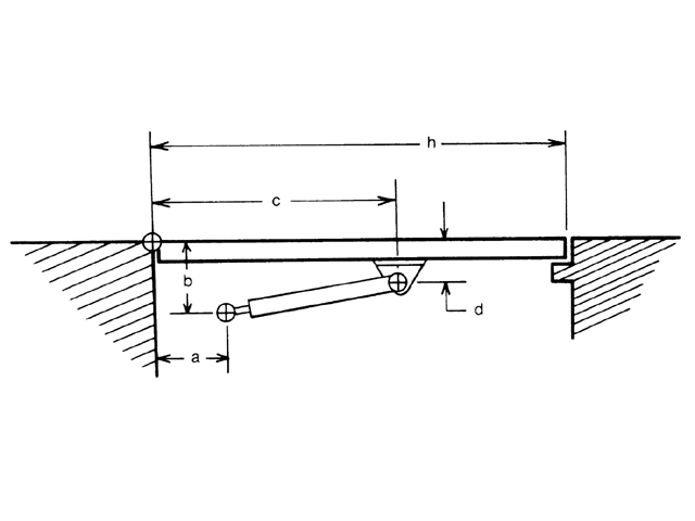 attwood Gasdruckfedern Powerlift Montagezubehör aus Edelstahl für Gasfedern(verschiedene Typen)