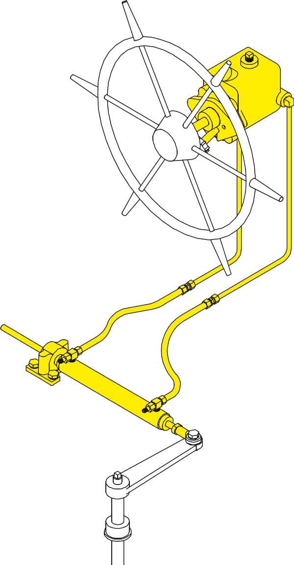seastar-capilano-hydraulische-innenbord-steuerung-system-6-151kgm