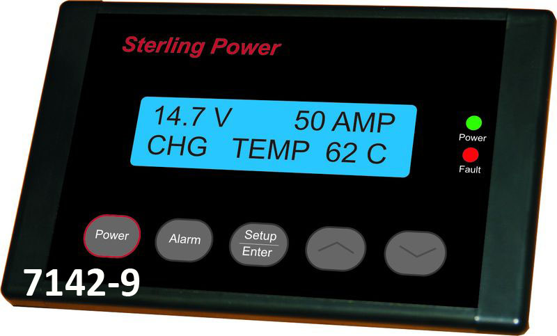 Sterling Remote Fernbedienung PCUR