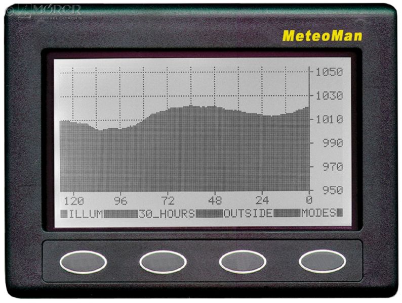 Nasa Meteoman Marine Wetterstation - Display ohne Geber