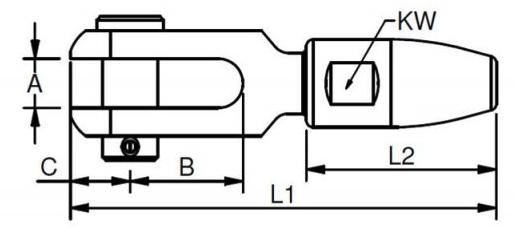 Blue Wave Gabelterminals
