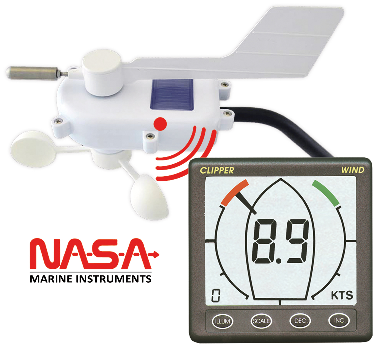 Nasa Wireless Wind