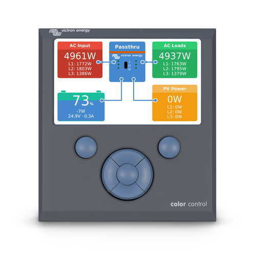 Victron Energy Color Control GX Display