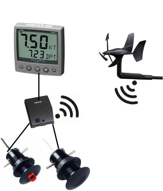 SILVA NEXUS NX Start Paket 2 (inkl. Anzeige und 2 Gebern)